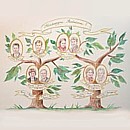 drzewo-genealogiczne-rodziny-z-portretami-recznie-malowane.jpg